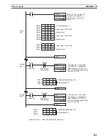 Preview for 204 page of Omron HOME SECURITY SYSTEM - MOTION SENSOR FQM1-CM001 Operation Manual