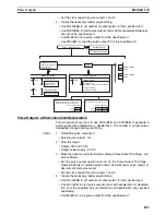 Предварительный просмотр 208 страницы Omron HOME SECURITY SYSTEM - MOTION SENSOR FQM1-CM001 Operation Manual