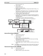 Предварительный просмотр 211 страницы Omron HOME SECURITY SYSTEM - MOTION SENSOR FQM1-CM001 Operation Manual