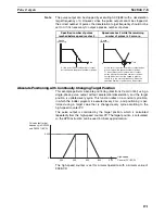 Preview for 214 page of Omron HOME SECURITY SYSTEM - MOTION SENSOR FQM1-CM001 Operation Manual