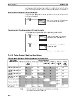 Preview for 217 page of Omron HOME SECURITY SYSTEM - MOTION SENSOR FQM1-CM001 Operation Manual