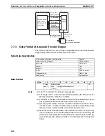 Предварительный просмотр 223 страницы Omron HOME SECURITY SYSTEM - MOTION SENSOR FQM1-CM001 Operation Manual