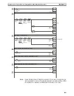 Preview for 234 page of Omron HOME SECURITY SYSTEM - MOTION SENSOR FQM1-CM001 Operation Manual