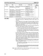 Preview for 237 page of Omron HOME SECURITY SYSTEM - MOTION SENSOR FQM1-CM001 Operation Manual