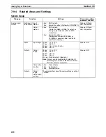 Preview for 241 page of Omron HOME SECURITY SYSTEM - MOTION SENSOR FQM1-CM001 Operation Manual