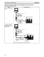 Preview for 259 page of Omron HOME SECURITY SYSTEM - MOTION SENSOR FQM1-CM001 Operation Manual