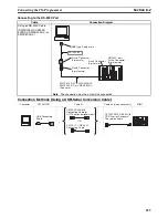 Предварительный просмотр 260 страницы Omron HOME SECURITY SYSTEM - MOTION SENSOR FQM1-CM001 Operation Manual