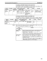 Preview for 262 page of Omron HOME SECURITY SYSTEM - MOTION SENSOR FQM1-CM001 Operation Manual