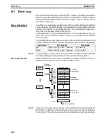 Предварительный просмотр 265 страницы Omron HOME SECURITY SYSTEM - MOTION SENSOR FQM1-CM001 Operation Manual