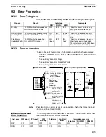 Preview for 266 page of Omron HOME SECURITY SYSTEM - MOTION SENSOR FQM1-CM001 Operation Manual