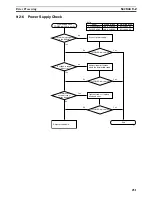 Preview for 274 page of Omron HOME SECURITY SYSTEM - MOTION SENSOR FQM1-CM001 Operation Manual