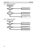 Preview for 275 page of Omron HOME SECURITY SYSTEM - MOTION SENSOR FQM1-CM001 Operation Manual