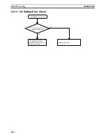 Preview for 277 page of Omron HOME SECURITY SYSTEM - MOTION SENSOR FQM1-CM001 Operation Manual