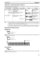 Предварительный просмотр 294 страницы Omron HOME SECURITY SYSTEM - MOTION SENSOR FQM1-CM001 Operation Manual