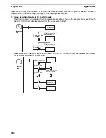 Preview for 305 page of Omron HOME SECURITY SYSTEM - MOTION SENSOR FQM1-CM001 Operation Manual