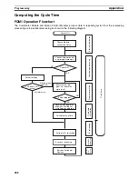 Preview for 311 page of Omron HOME SECURITY SYSTEM - MOTION SENSOR FQM1-CM001 Operation Manual