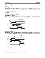 Preview for 316 page of Omron HOME SECURITY SYSTEM - MOTION SENSOR FQM1-CM001 Operation Manual