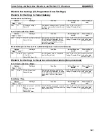 Preview for 342 page of Omron HOME SECURITY SYSTEM - MOTION SENSOR FQM1-CM001 Operation Manual