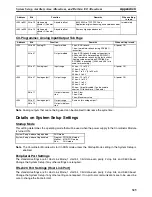 Preview for 348 page of Omron HOME SECURITY SYSTEM - MOTION SENSOR FQM1-CM001 Operation Manual