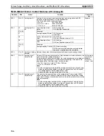 Preview for 359 page of Omron HOME SECURITY SYSTEM - MOTION SENSOR FQM1-CM001 Operation Manual