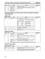 Preview for 367 page of Omron HOME SECURITY SYSTEM - MOTION SENSOR FQM1-CM001 Operation Manual