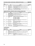 Preview for 369 page of Omron HOME SECURITY SYSTEM - MOTION SENSOR FQM1-CM001 Operation Manual