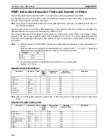 Preview for 385 page of Omron HOME SECURITY SYSTEM - MOTION SENSOR FQM1-CM001 Operation Manual