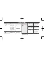 Предварительный просмотр 31 страницы Omron HV-F013 Instruction Manual