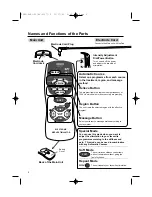 Preview for 7 page of Omron HV-F127 Instruction Manual