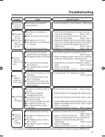 Preview for 23 page of Omron HV-F128 Instruction Manual