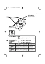 Preview for 7 page of Omron HVF-F127 Instruction Manual