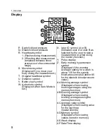 Предварительный просмотр 8 страницы Omron i-C10 Instruction Manual