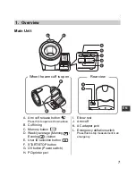 Preview for 7 page of Omron i-Q142 Instruction Manual