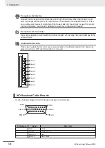 Предварительный просмотр 102 страницы Omron i4-650H User Manual