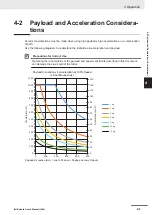 Preview for 125 page of Omron i4-650H User Manual