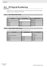 Preview for 166 page of Omron i4-650H User Manual