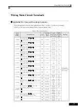 Preview for 37 page of Omron I537-E2-01 User Manual