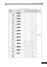 Предварительный просмотр 39 страницы Omron I537-E2-01 User Manual