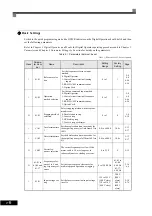 Preview for 78 page of Omron I537-E2-01 User Manual