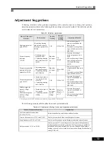 Preview for 85 page of Omron I537-E2-01 User Manual