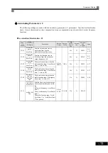 Preview for 98 page of Omron I537-E2-01 User Manual