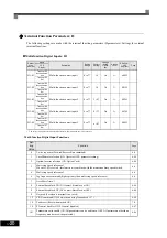 Preview for 105 page of Omron I537-E2-01 User Manual