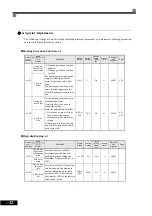 Preview for 117 page of Omron I537-E2-01 User Manual