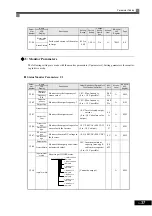 Preview for 122 page of Omron I537-E2-01 User Manual