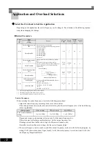 Preview for 134 page of Omron I537-E2-01 User Manual