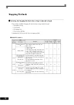 Preview for 142 page of Omron I537-E2-01 User Manual