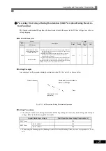 Preview for 153 page of Omron I537-E2-01 User Manual