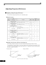 Preview for 154 page of Omron I537-E2-01 User Manual