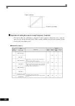 Preview for 156 page of Omron I537-E2-01 User Manual