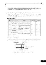 Preview for 167 page of Omron I537-E2-01 User Manual